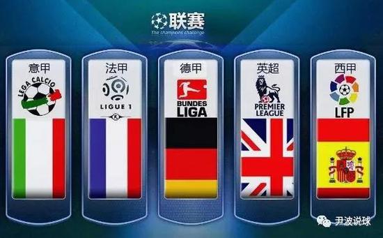 短缺的問題